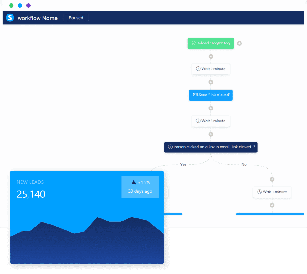 systeme.io automation
